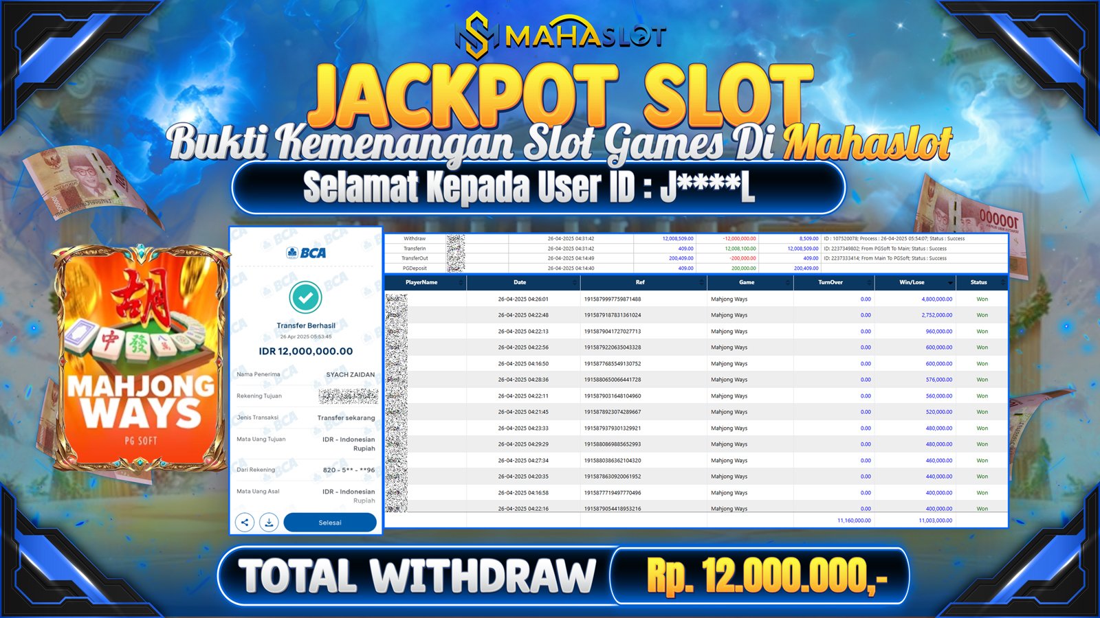 MAHASLOT JACKPOT SLOT GAMES MAHJONG WAYS Rp. 12.000.000,- LUNAS