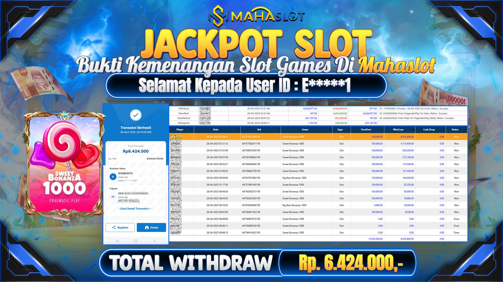 MAHASLOT JACKPOT SLOT GAMES SWEET BONANZA 1000 Rp. 6.424.000,- LUNAS