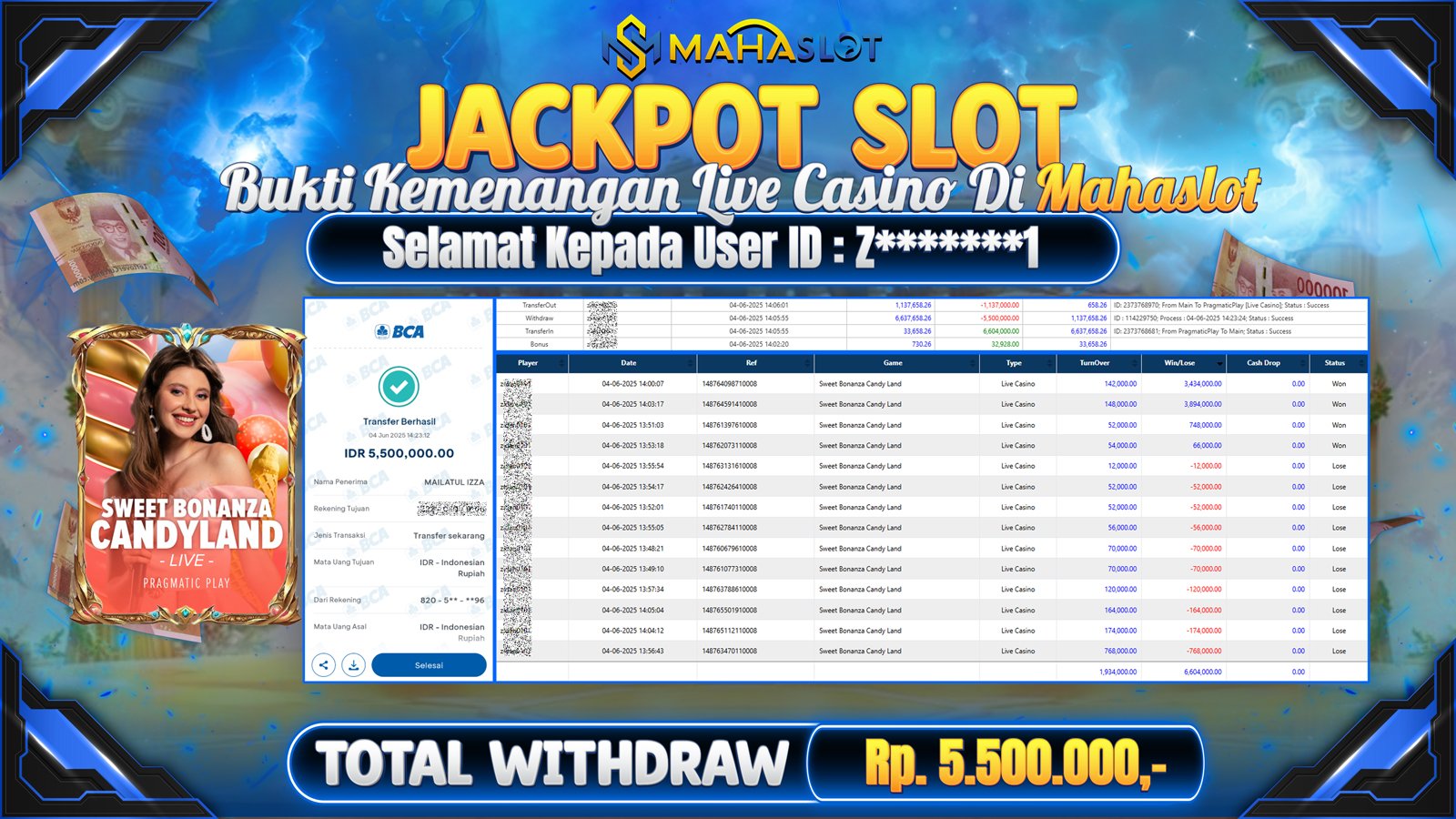 MAHASLOT JACKPOT LIVE CASINO SWEET BONANZA CANDY LAND Rp. 5.500.000,- LUNAS