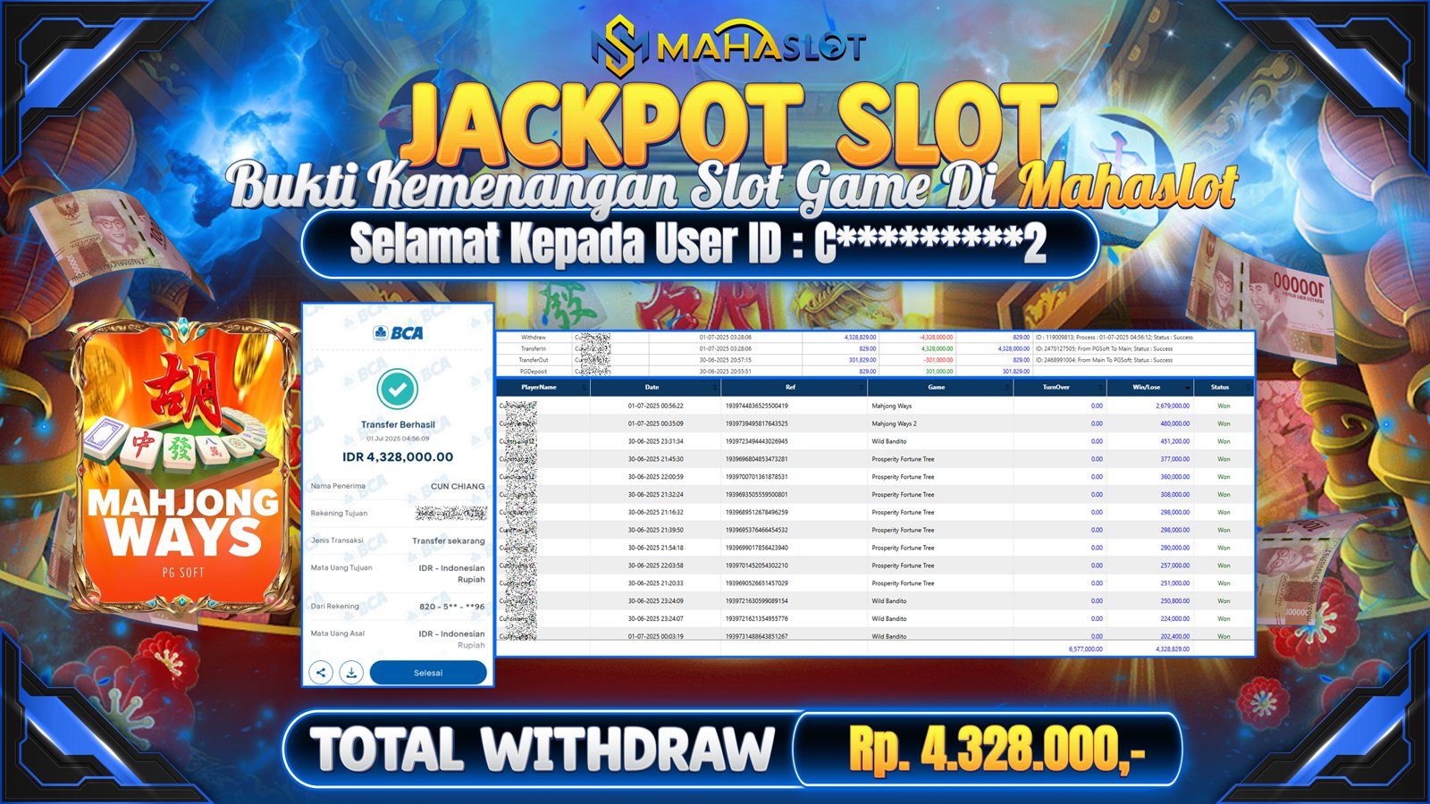 MAHASLOT JACKPOT SLOT GAME MAHJONG WAYS Rp. 4.328.000,- LUNAS