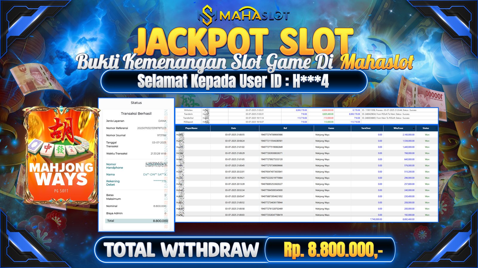 MAHASLOT JACKPOT SLOT GAME MAHJONG WAYS Rp. 8.800.000,- LUNAS