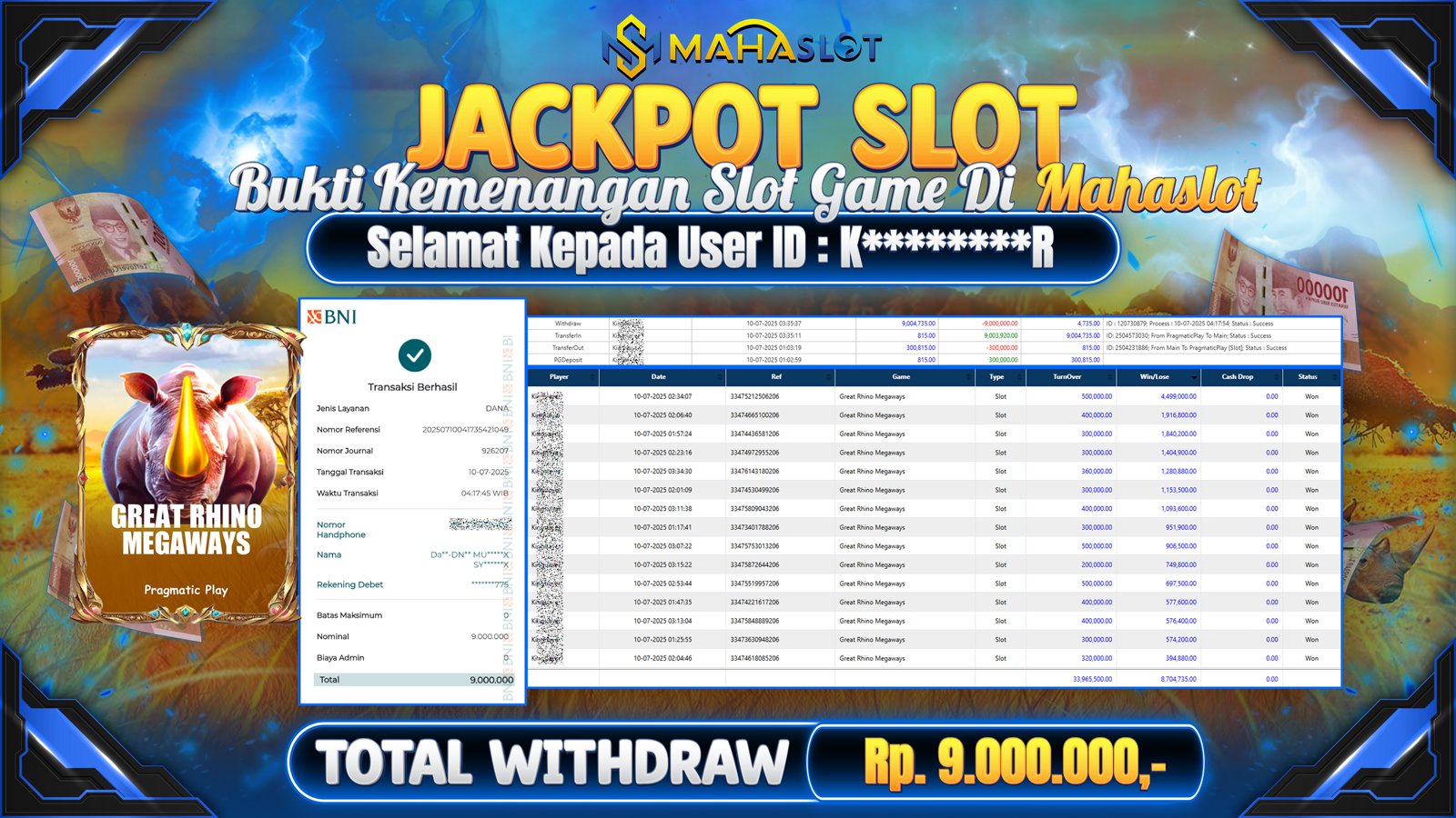 MAHASLOT JACKPOT SLOT GAME GREAT RHINO MEGAWAYS Rp. 9.000.000,- LUNAS