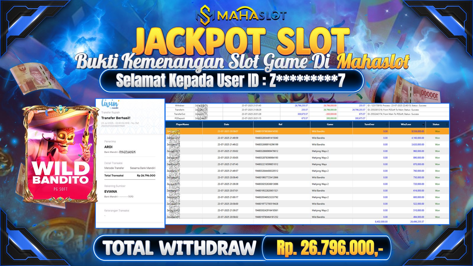 MAHASLOT JACKPOT SLOT GAME WILD BANDITO Rp. 26.796.000,- LUNAS