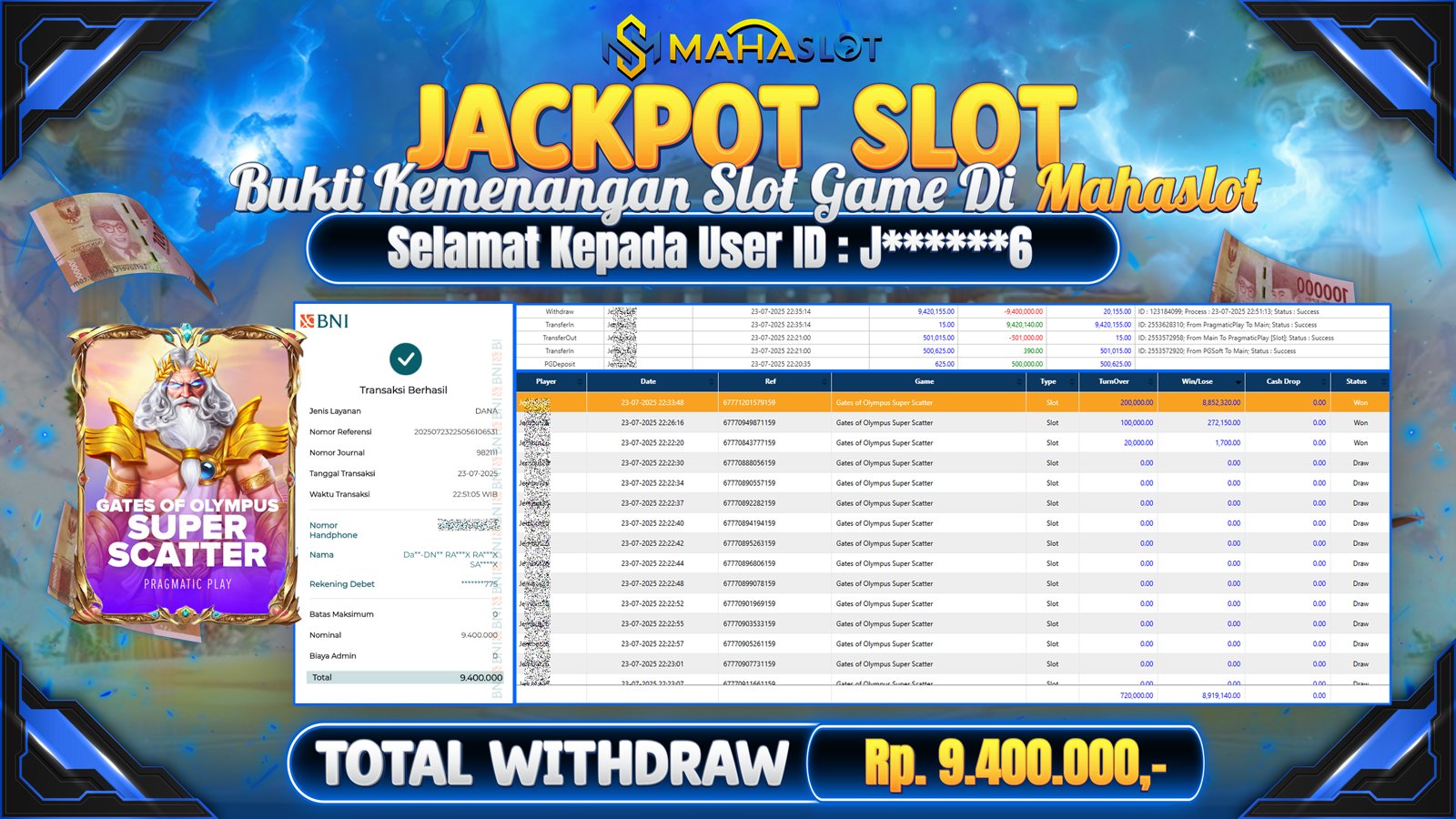 MAHASLOT JACKPOT SLOT GAME GATES OF OLYMPUS SUPER SCATTER Rp. 9.400.000,- LUNAS