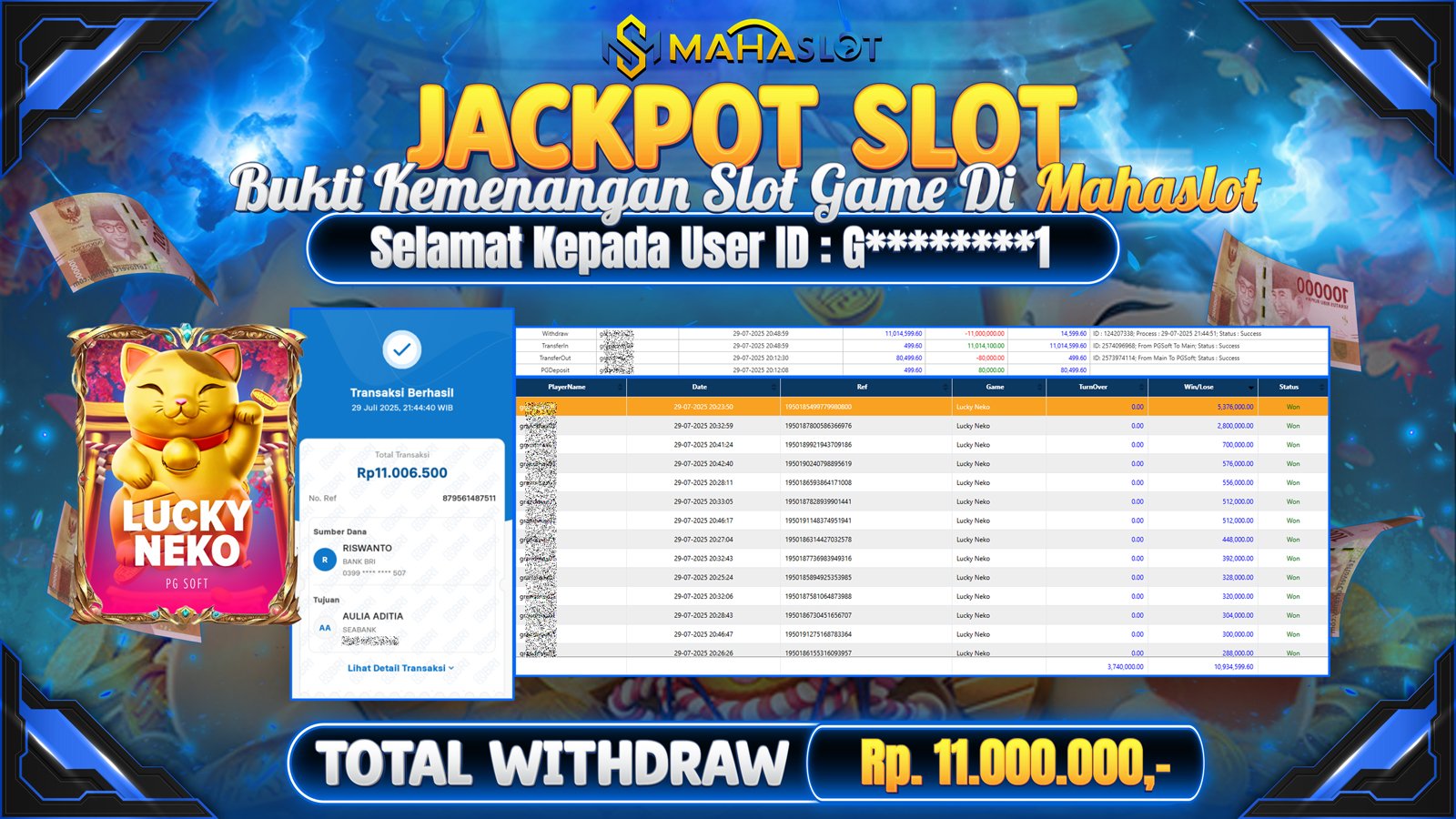 MAHASLOT JACKPOT SLOT GAME LUCKY NEKO Rp. 11.000.000,- LUNAS