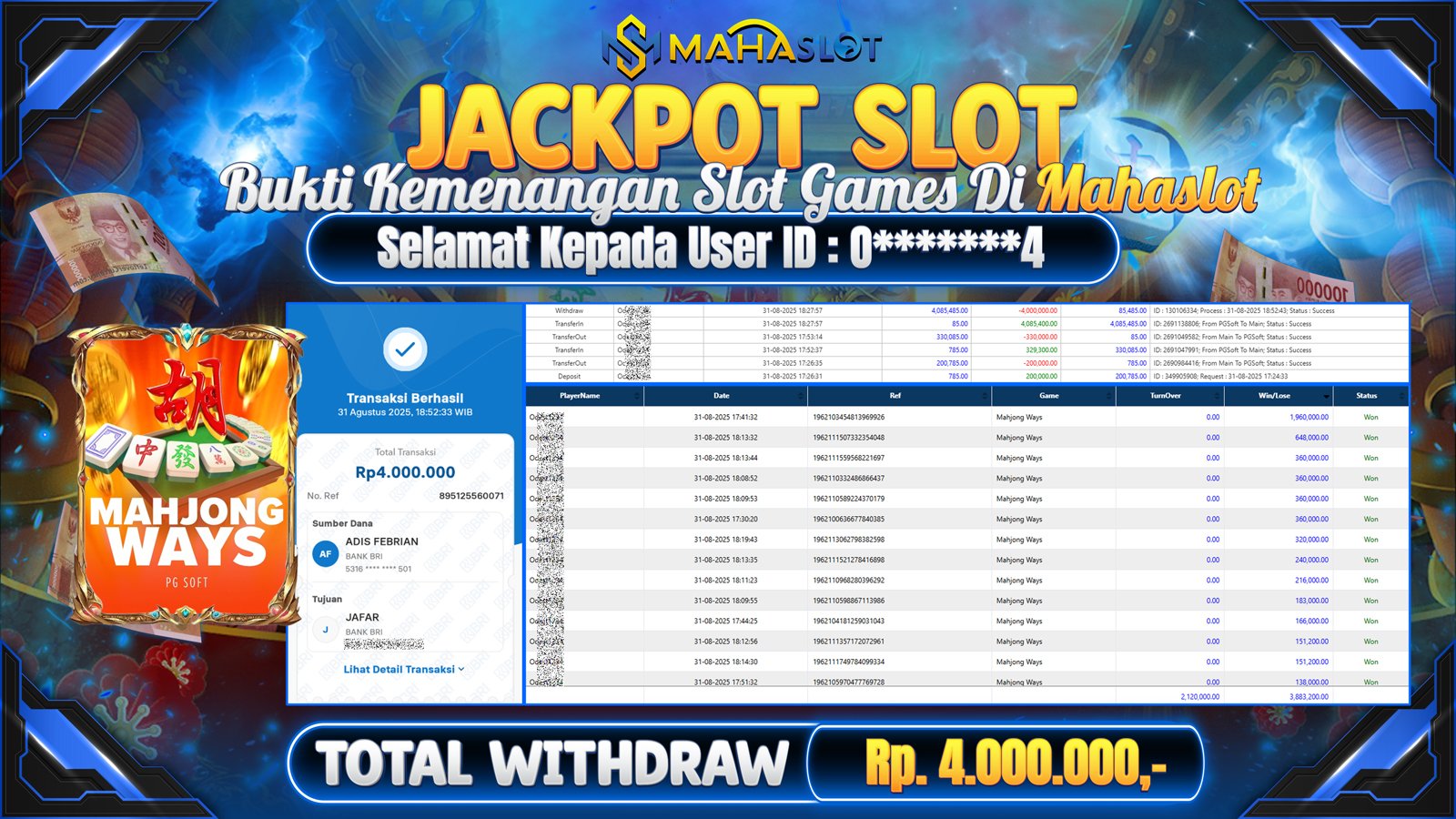 MAHASLOT JACKPOT SLOT GAME MAHJONG WAYS Rp. 4.000.000,- LUNAS