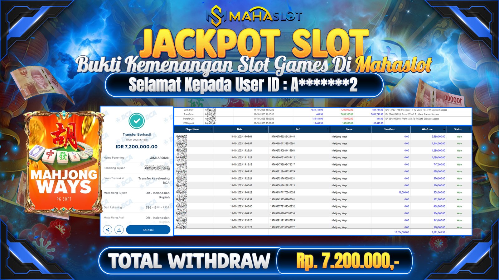 MAHASLOT JACKPOT SLOT GAME MAHJONG WAYS Rp. 7.200.000,- LUNAS