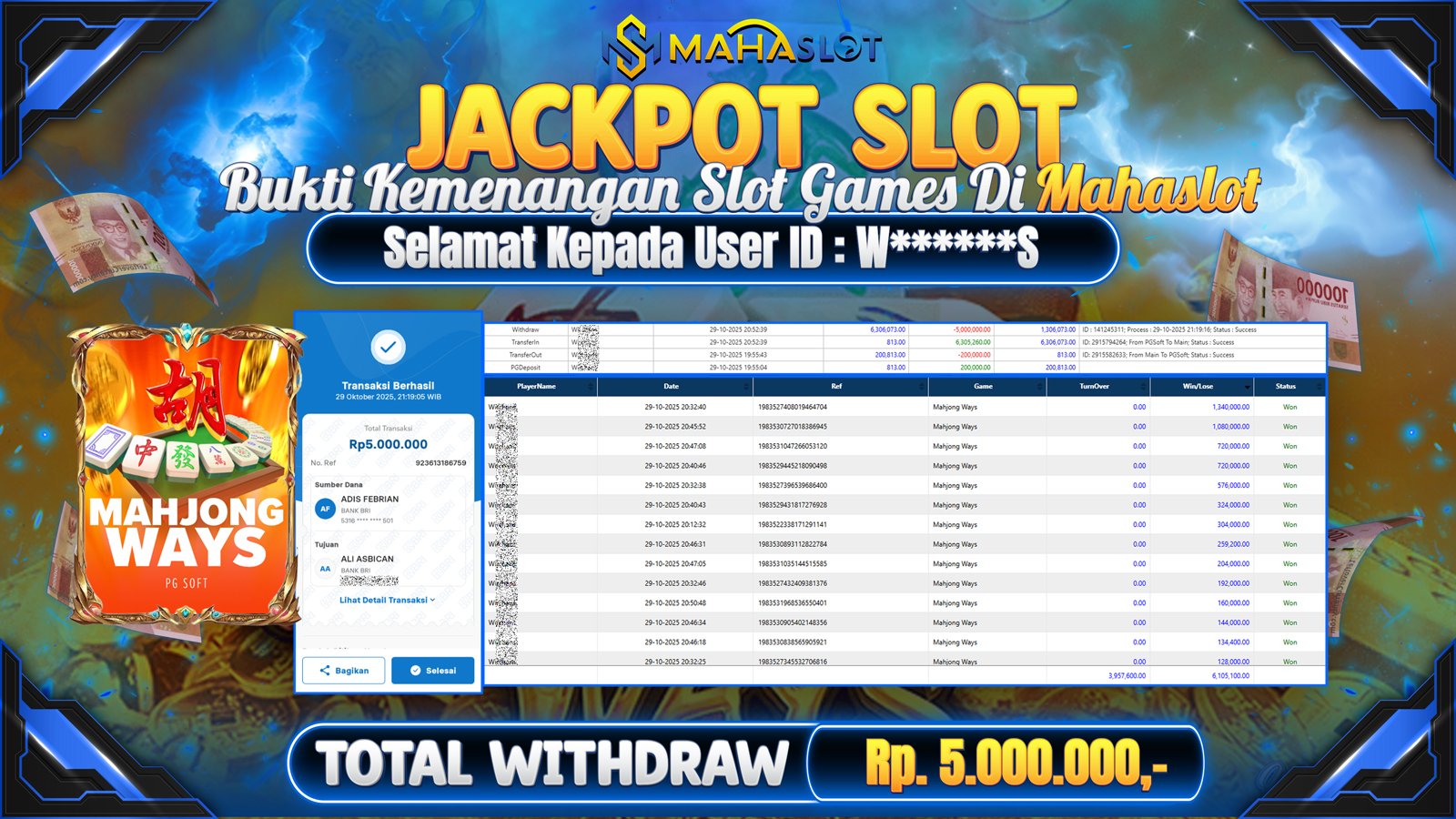 MAHASLOT JACKPOT SLOT GAME MAHJONG WAYS Rp. 5.000.000,- LUNAS