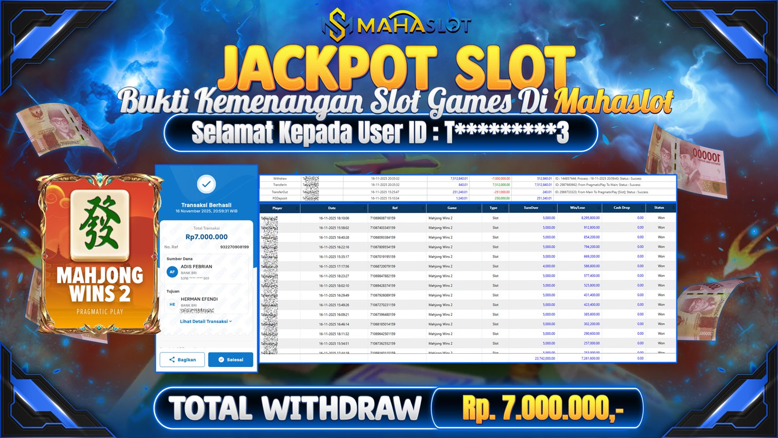 MAHASLOT JACKPOT SLOT GAME MAHJONG WINS 2 Rp. 7.000.000,- LUNAS