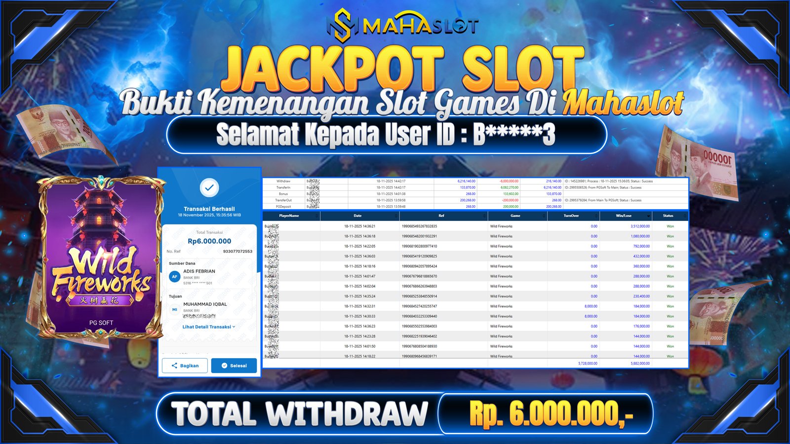 MAHASLOT JACKPOT SLOT GAME WILD FIREWORKS Rp. 6.000.000,- LUNAS