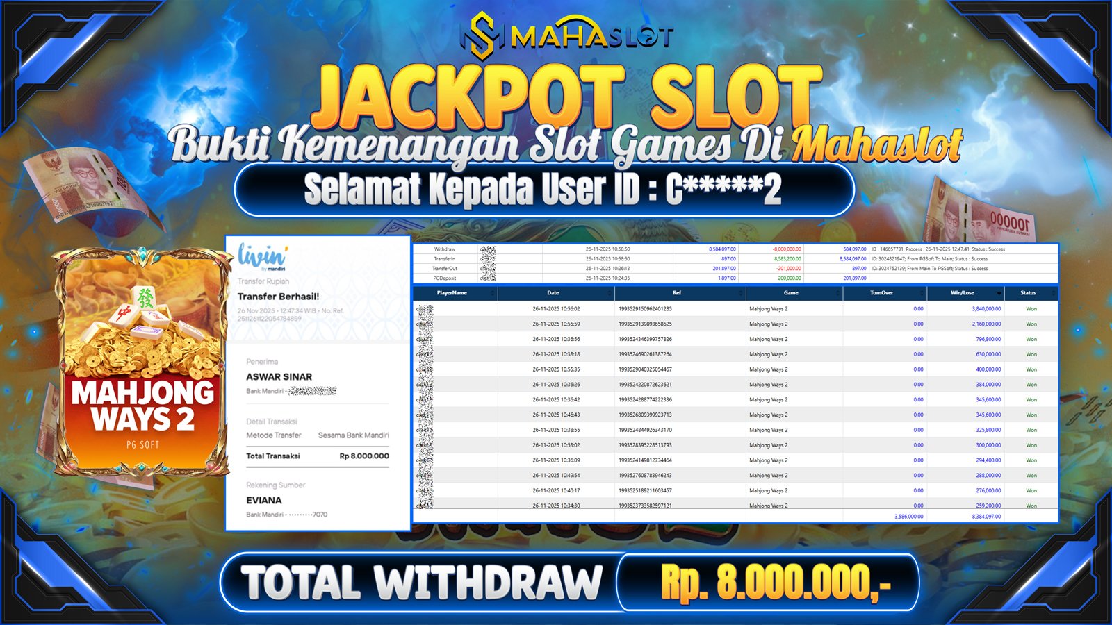 MAHASLOT JACKPOT SLOT GAME MAHJONG WAYS 2 Rp. 8.000.000,- LUNAS