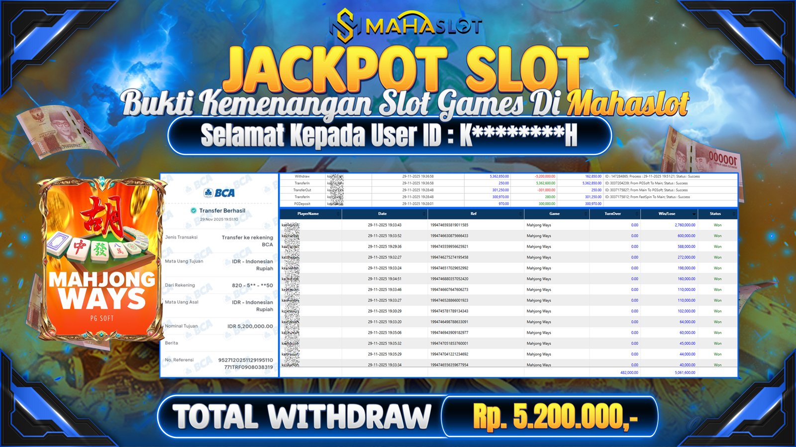 MAHASLOT JACKPOT SLOT GAME MAHJONG WAYS Rp. 5.200.000,- LUNAS