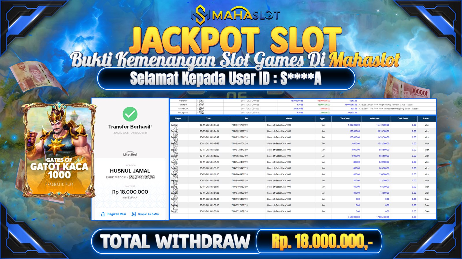 MAHASLOT JACKPOT SLOT GAME GATES OF GATOT KACA 1000 Rp. 18.000.000,- LUNAS