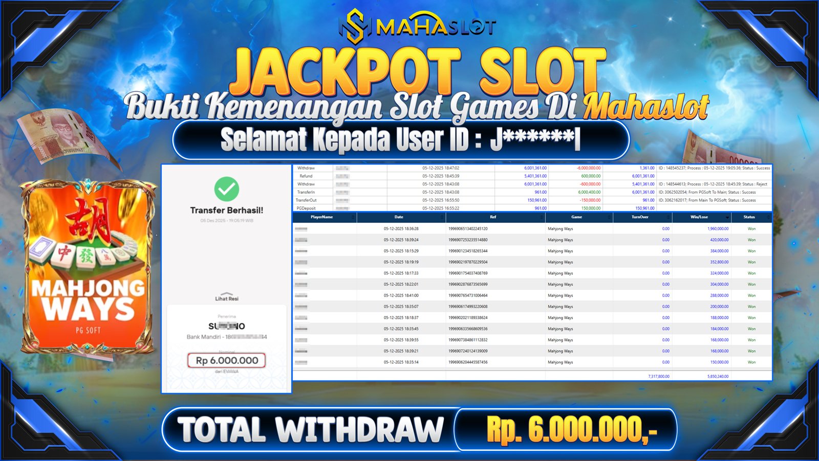 MAHASLOT JACKPOT SLOT GAME MAHJONG WAYS Rp. 6.000.000,- LUNAS