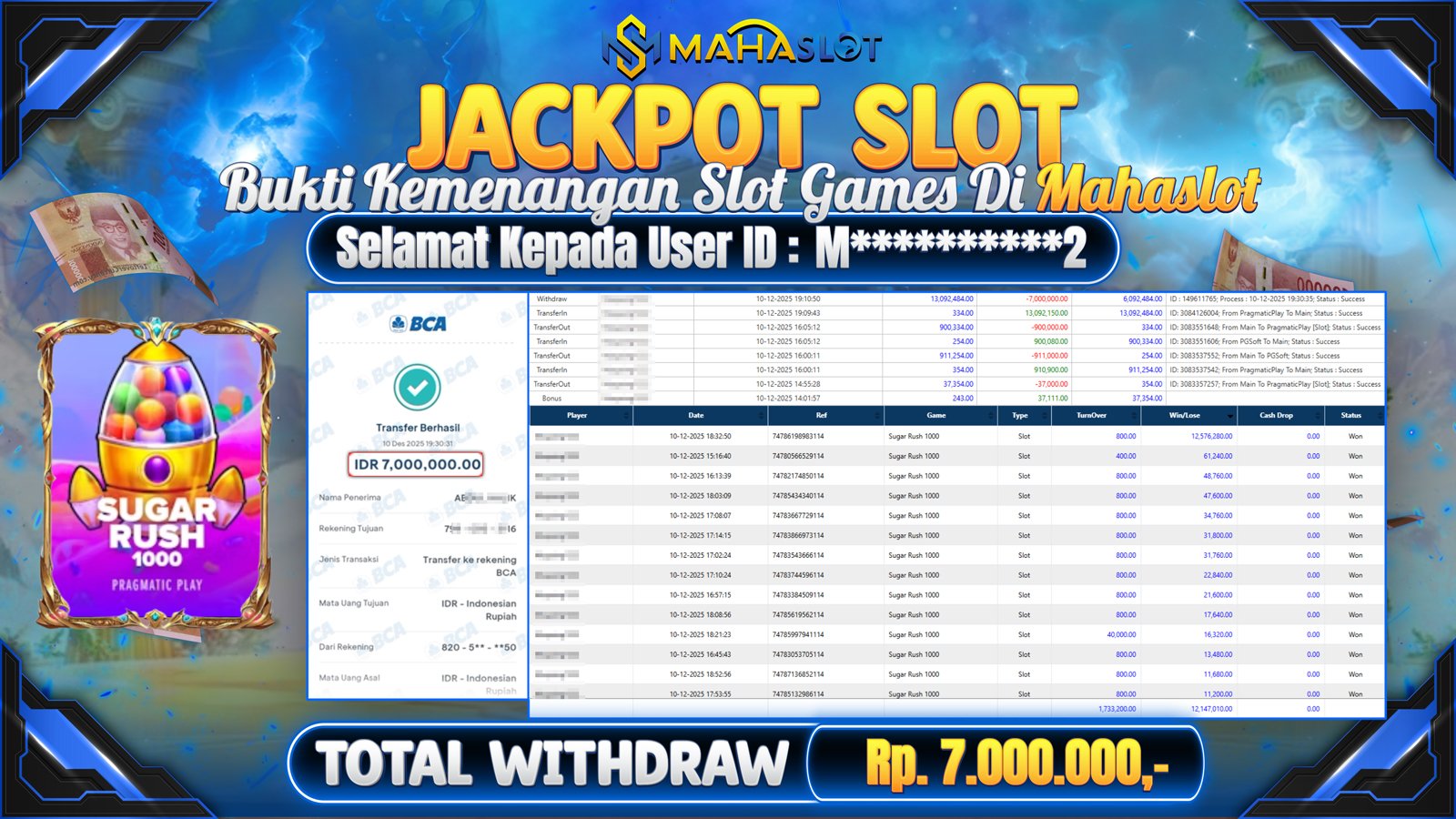MAHASLOT JACKPOT SLOT GAME SUGAR RUSH 1000 Rp. 7.000.000,- LUNAS