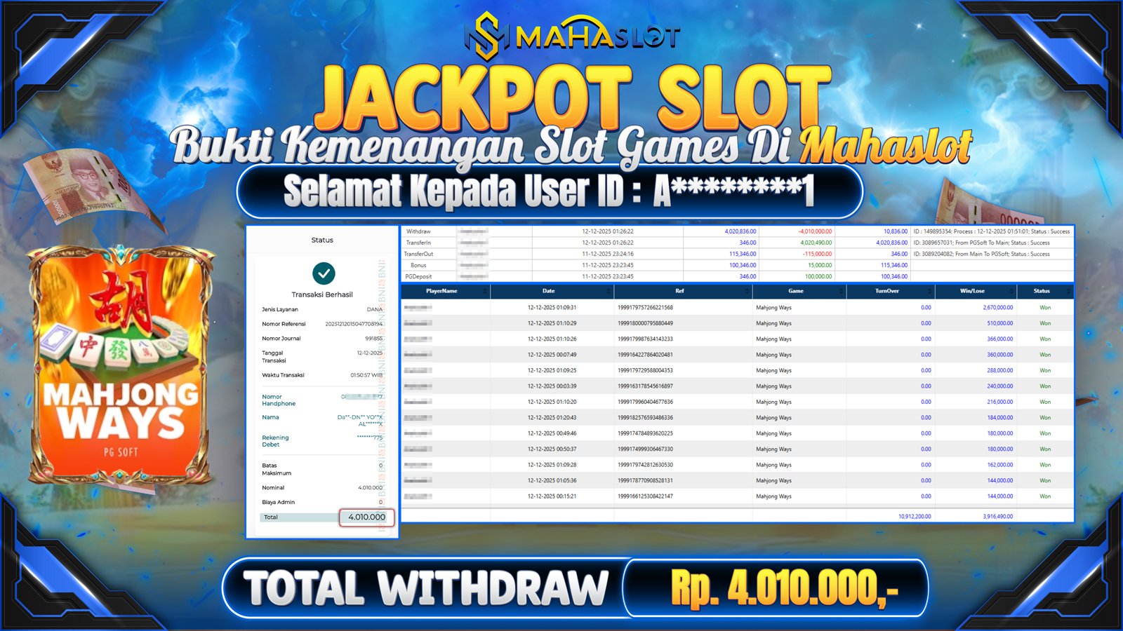 MAHASLOT JACKPOT SLOT GAME MAHJONG WAYS Rp. 4.010.000,- LUNAS