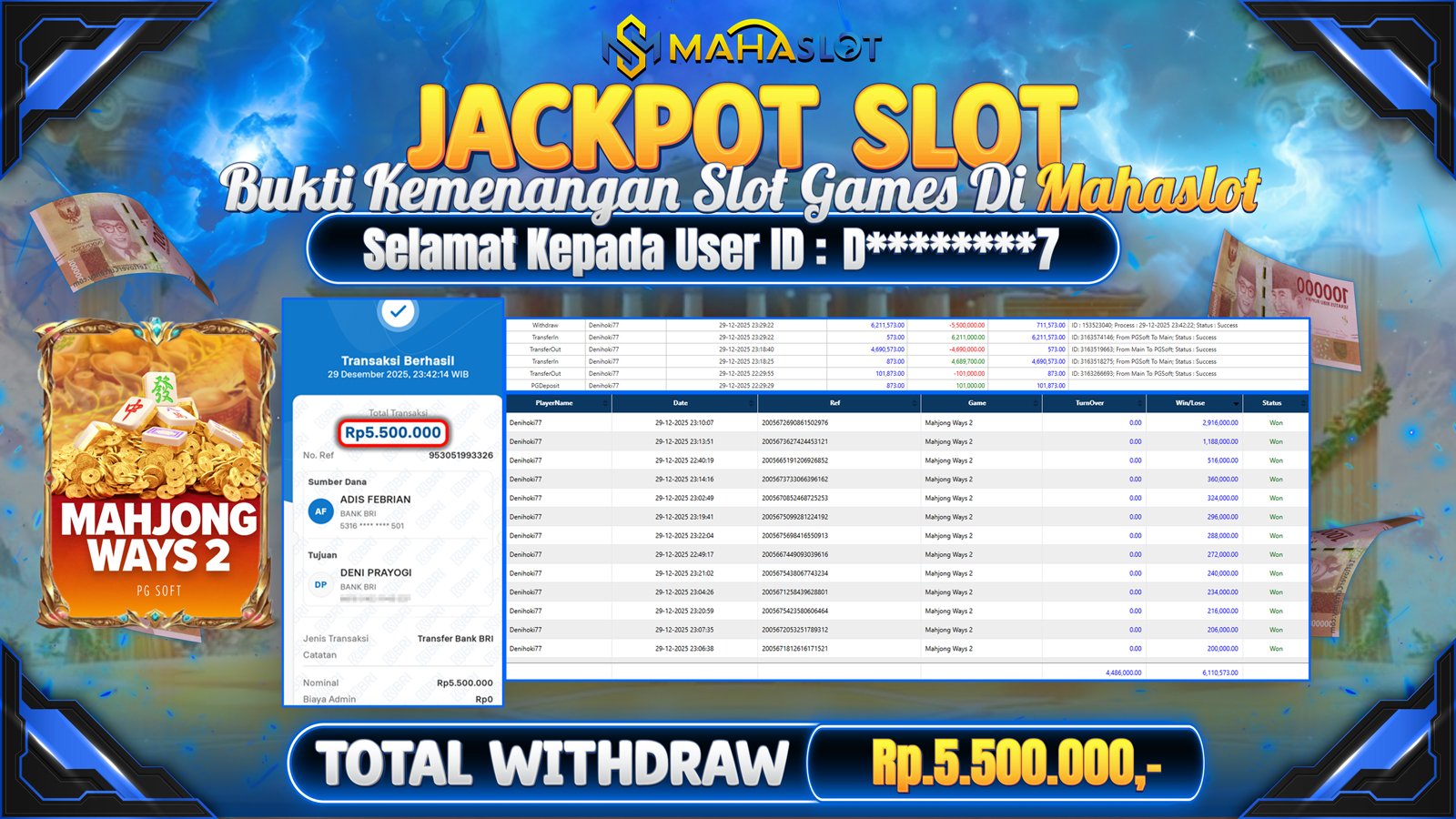 MAHASLOT JACKPOT SLOT GAME MAHJONG WAYS 2 Rp. 5.500.000,- LUNAS