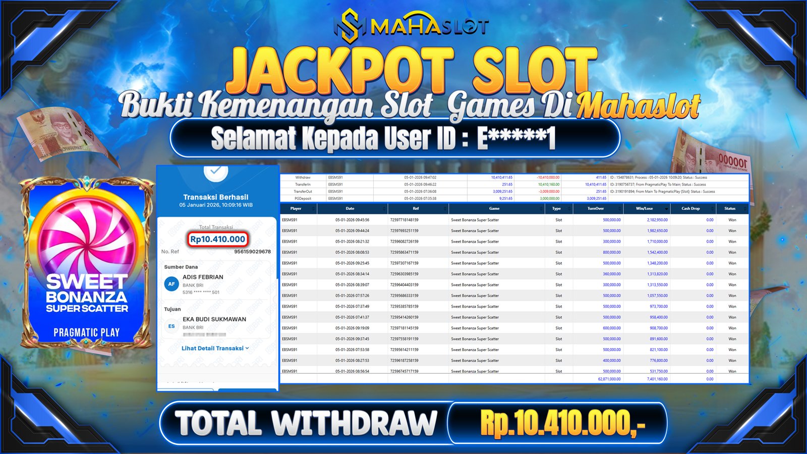 MAHASLOT JACKPOT SLOT GAME SWEET BONANZA SUPER SCATTER Rp. 10.410.000,- LUNAS