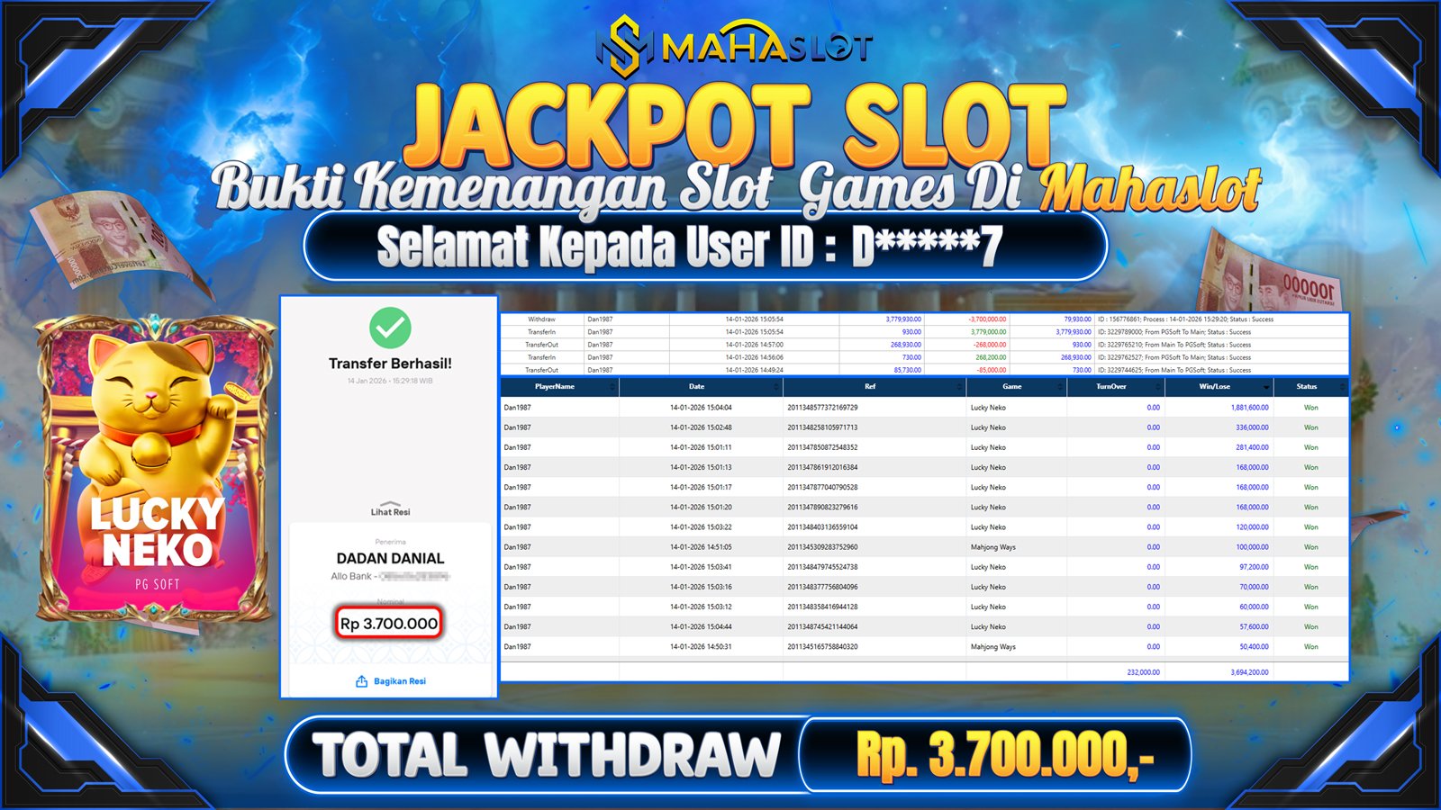 MAHASLOT JACKPOT SLOT LUCKY NEKO Rp. 3.700.000,- LUNAS