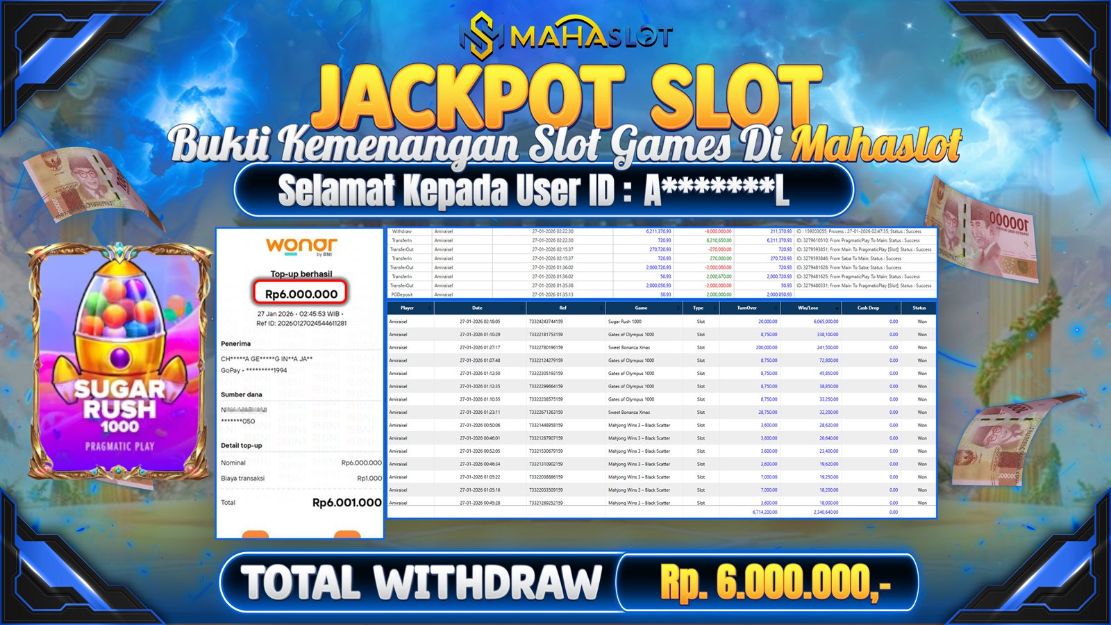 MAHASLOT JACKPOT SLOT GAME SUGER RUSH 1000  Rp. 6.000.000,- LUNAS