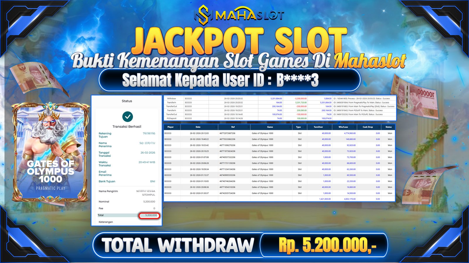 MAHASLOT JACKPOT SLOT GAME GATES OF OLYMPUS 1000 Rp. Rp.5.200.000,- LUNAS
