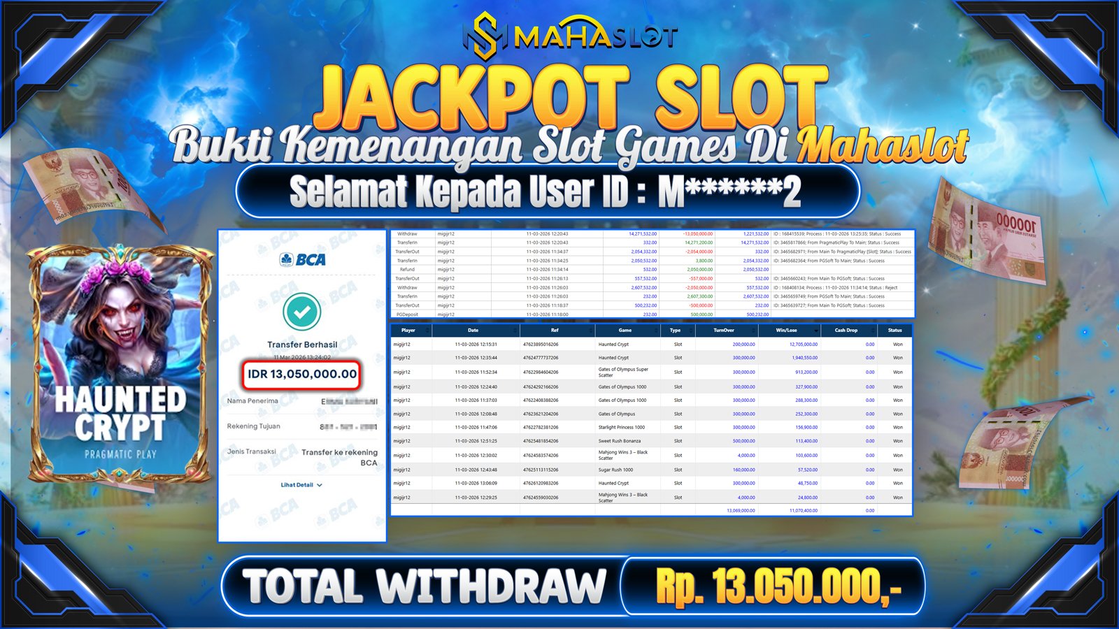 MAHASLOT JACKPOT SLOT GAME HAUNTED CRYPT Rp. Rp.13.050.000,- LUNAS