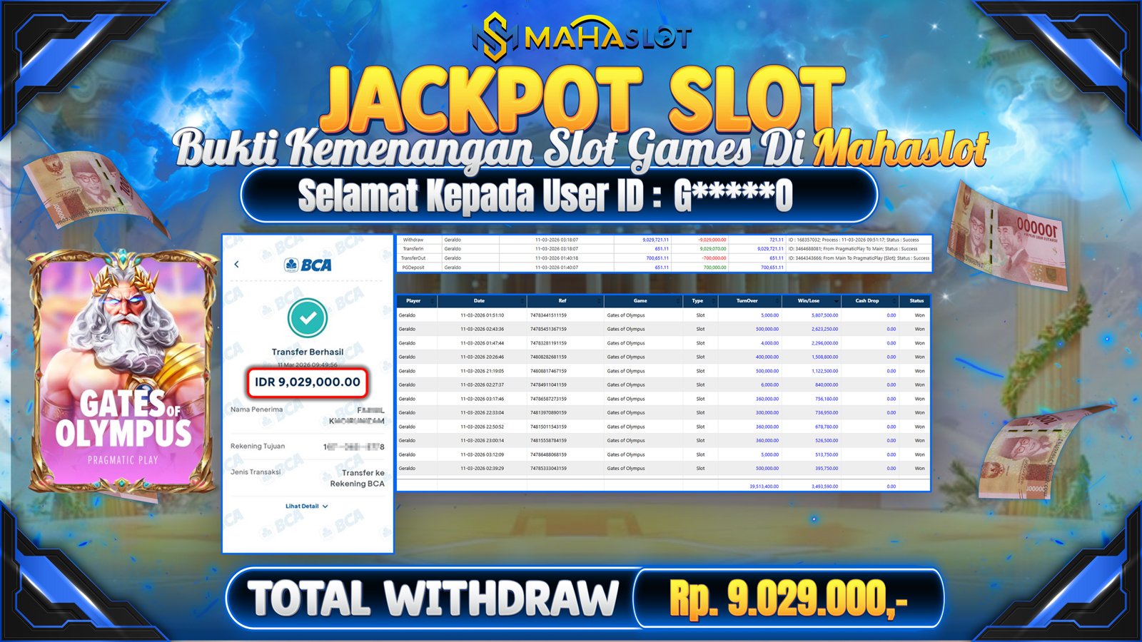 MAHASLOT JACKPOT SLOT GAME GATES OF OLYMPUS Rp. Rp.9.029.000,- LUNAS