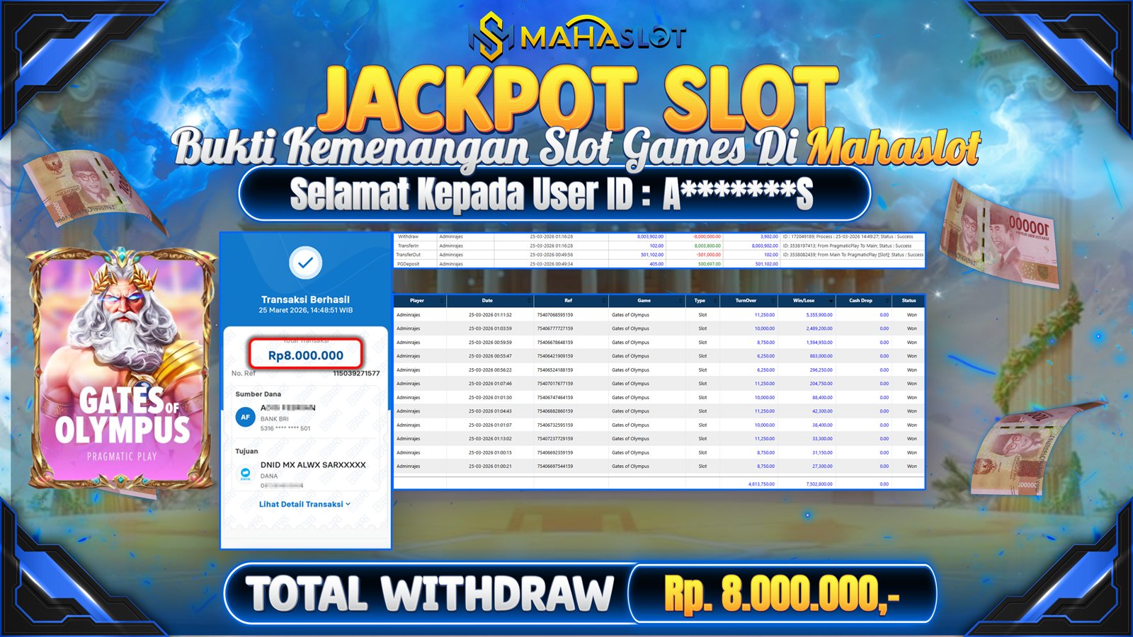 MAHASLOT JACKPOT SLOT GAME GATES OF OLYMPUS Rp. Rp.8.000.000,- LUNAS